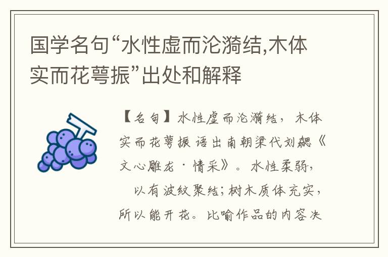  国学名句“水性虚而沦漪结,木体实而花萼振”出处和解释