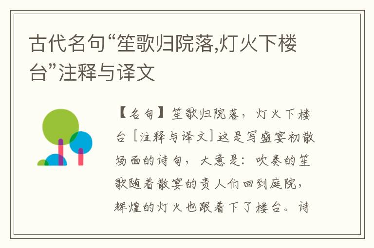  古代名句“笙歌归院落,灯火下楼台”注释与译文